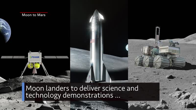 NASA’s Moon to Mars Plans, Artemis Lunar Program Gets Fast Tracked in 2019